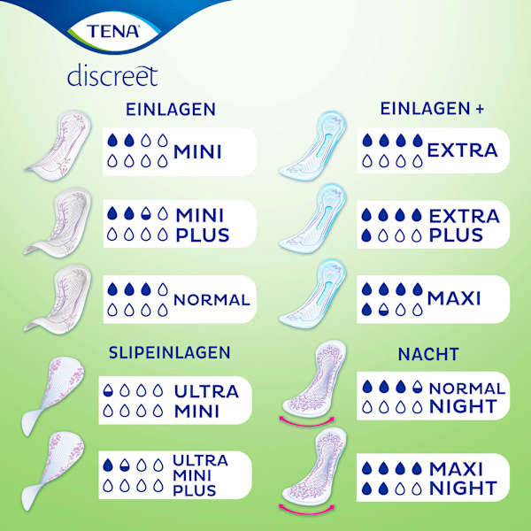 discreet Slipeinlagen Inkontinenz Ultra Mini TENA