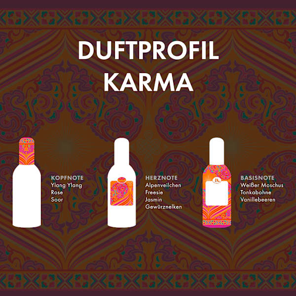 Cremedusche KARMA Tesori d'Oriente