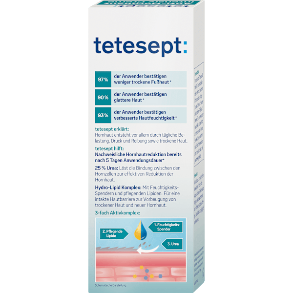 Fußcreme Anti Hornhaut 25 % Urea tetesept