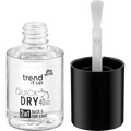 Base & Top Coat 2in1 Quick Dry trend !t up