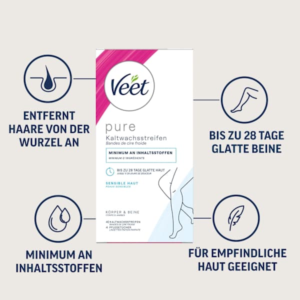 Kaltwachsstreifen Körper & Beine sensitiv Veet