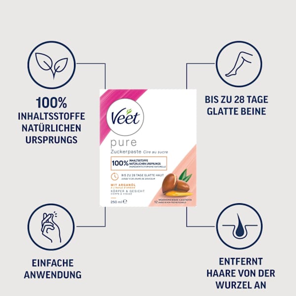 Zuckerpaste Veet