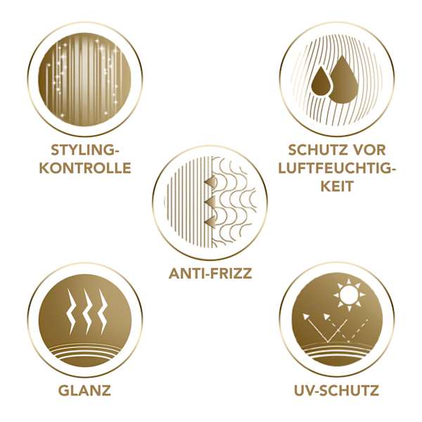 Haarspray Wunder Volumen & Schutz, Ultra starker Halt WELLA Deluxe