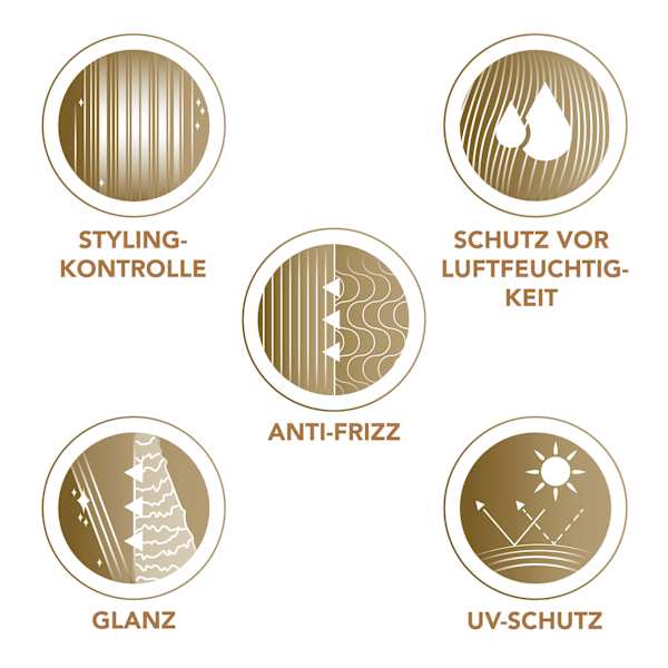 Schaumfestiger Wunder Volumen & Schutz, Ultra starker Halt WELLA Deluxe
