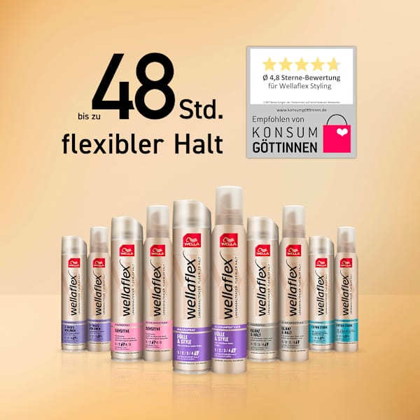 Schaumfestiger Invisible Hold wellaflex